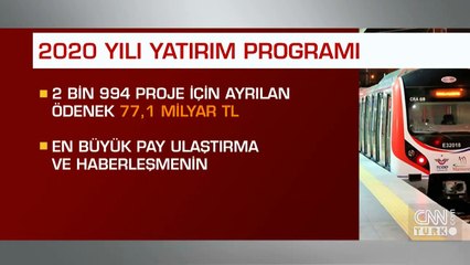 Son dakika... 2020 Yılı Yatırım Programı, Resmi Gazete'de yayımlandı