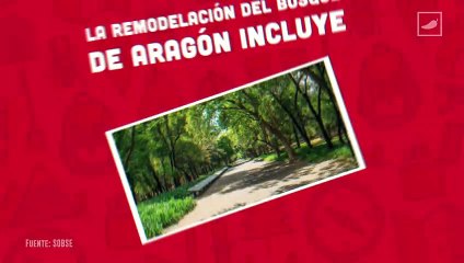 #AlChile con los nuevos parques chilangos