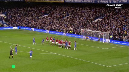 Le top buts lors des Chelsea / Manchester United !