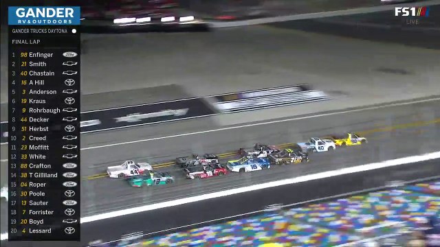 Nascar Truck Series Daytona 2020 Last Lap Enfinger Anderson Epic Photo Finish