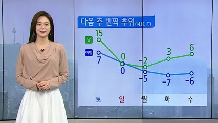 [날씨] 중서부 미세먼지↑...휴일 전국 눈비 / YTN