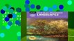 Review  Acrylic Painting: Landscapes: Learn to paint landscapes in acrylic step by step (How to