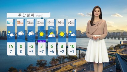[날씨] 중서부 미세먼지↑...낮 동안 포근 / YTN