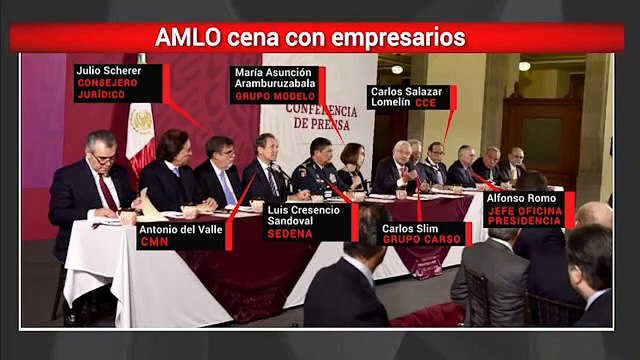 ¿AMLO comprometió a empresarios para comprar cachitos de la rifa del avión?