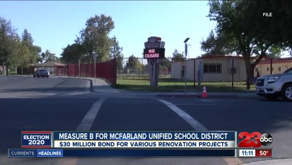 Measure B for McFarland Unified School District