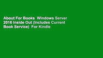 About For Books  Windows Server 2016 Inside Out (Includes Current Book Service)  For Kindle