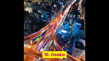 Top 10 most populated cities in the world