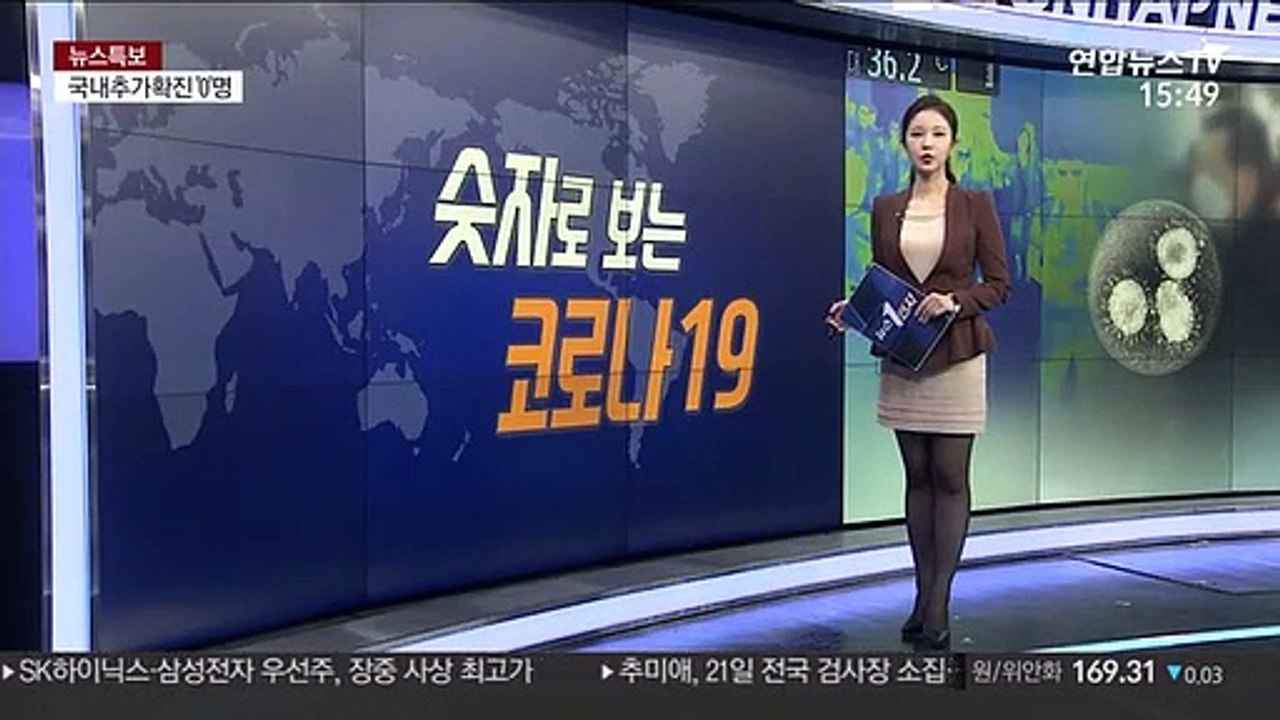 [숫자로 읽는 1번지] 숫자로 보는 신종코로나