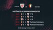 Previa partido entre Athletic y Osasuna Jornada 24 Primera División