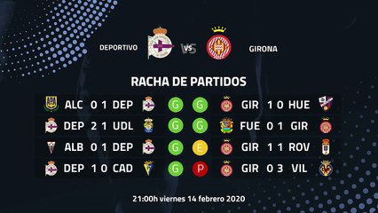Previa partido entre Deportivo y Girona Jornada 28 Segunda División