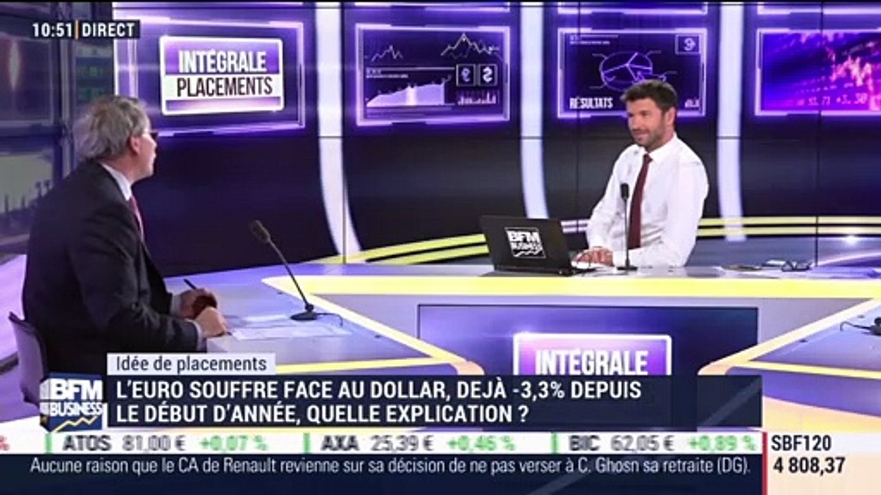 Idées de Placements: L'euro souffre face au dollar avec une baisse de 3,3% depuis le début de l'année, quelles explications ? - 14/02