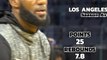 NBA All-Star 2020 - LeBron v Giannis