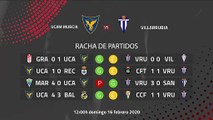 Previa partido entre UCAM Murcia y Villarrubia Jornada 25 Segunda División B