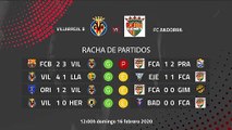 Previa partido entre Villarreal B y FC Andorra Jornada 25 Segunda División B