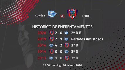 Previa partido entre Alavés B y Leioa Jornada 25 Segunda División B