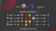 Previa partido entre Sabadell y Orihuela CF Jornada 25 Segunda División B