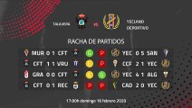 Previa partido entre Talavera y Yeclano Deportivo Jornada 25 Segunda División B