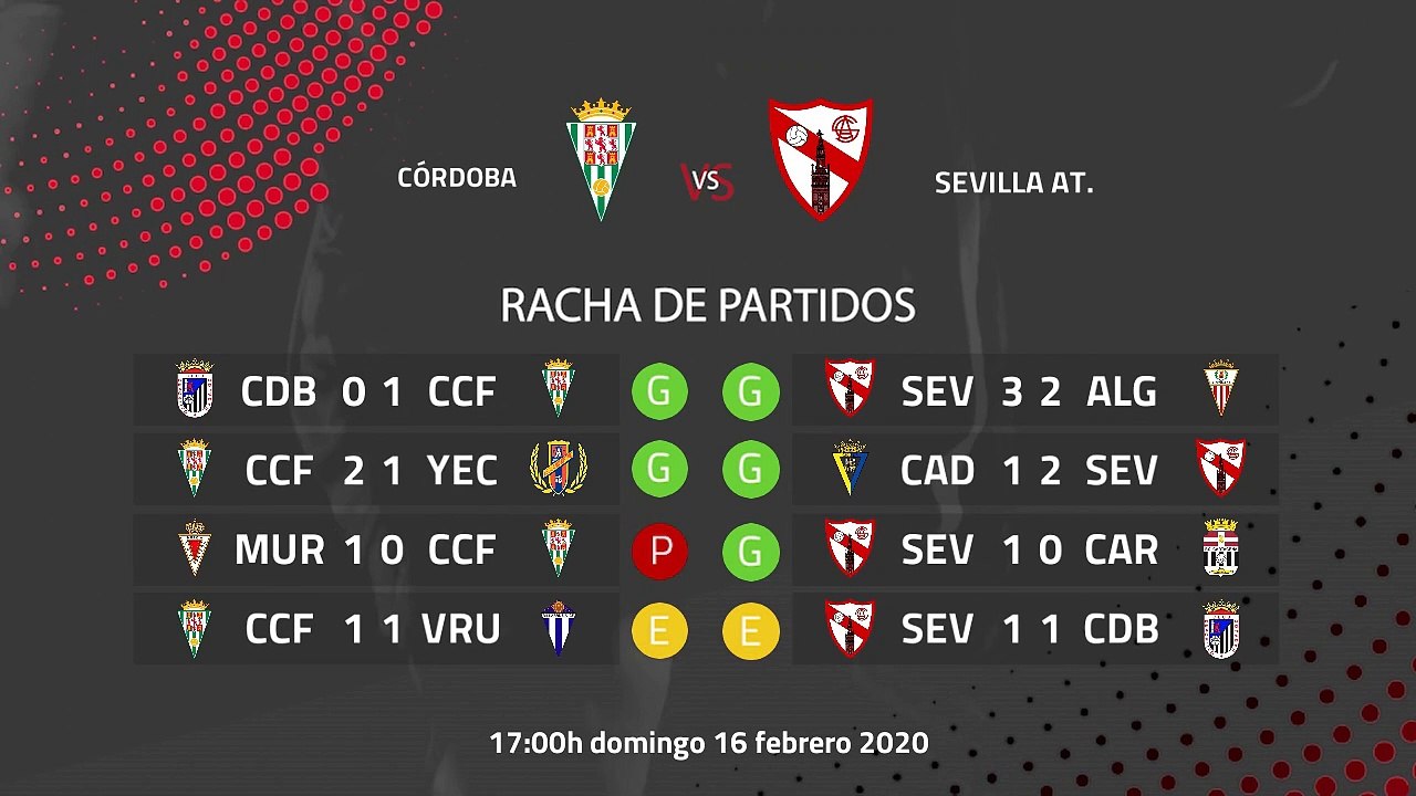 Previa partido entre Córdoba y Sevilla At. Jornada 25 Segunda División B