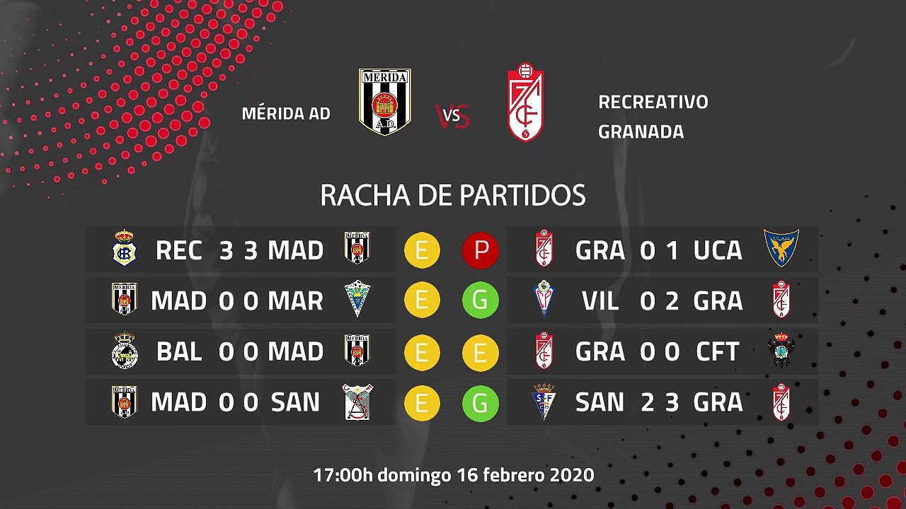 Previa partido entre Mérida AD y Recreativo Granada Jornada 25 Segunda División B
