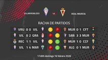Previa partido entre Villarrobledo y Real Murcia Jornada 25 Segunda División B