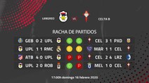 Previa partido entre Langreo y Celta B Jornada 25 Segunda División B