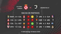 Previa partido entre Cultural Leonesa y Unionistas CF Jornada 25 Segunda División B