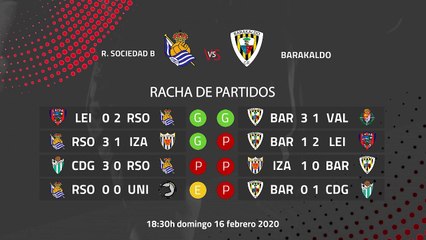 Previa partido entre R. Sociedad B y Barakaldo Jornada 25 Segunda División B