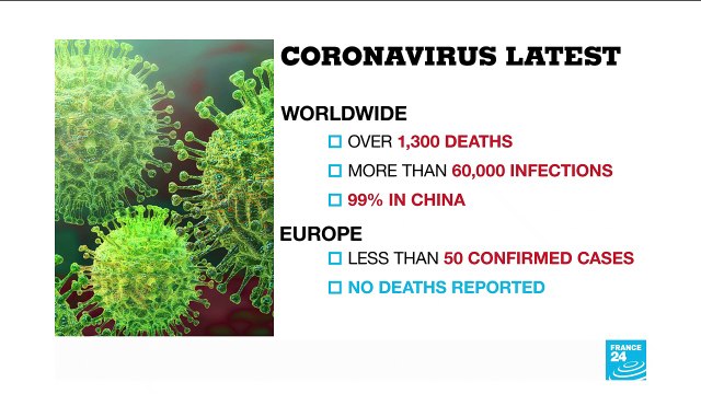 EU health ministers meet to discuss prevention of Coronavirus in Europe