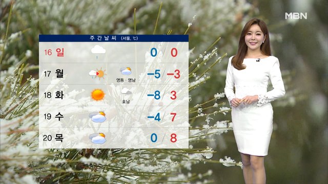 주말 미세먼지 매우나쁨…휴일 전국 눈·비