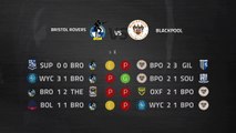 Previa partido entre Bristol Rovers y Blackpool Jornada 34 League One