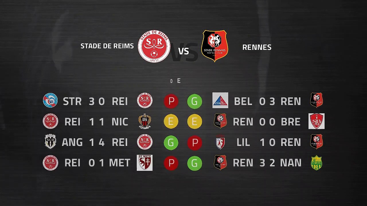 Previa partido entre Stade de Reims y Rennes Jornada 25 Ligue 1
