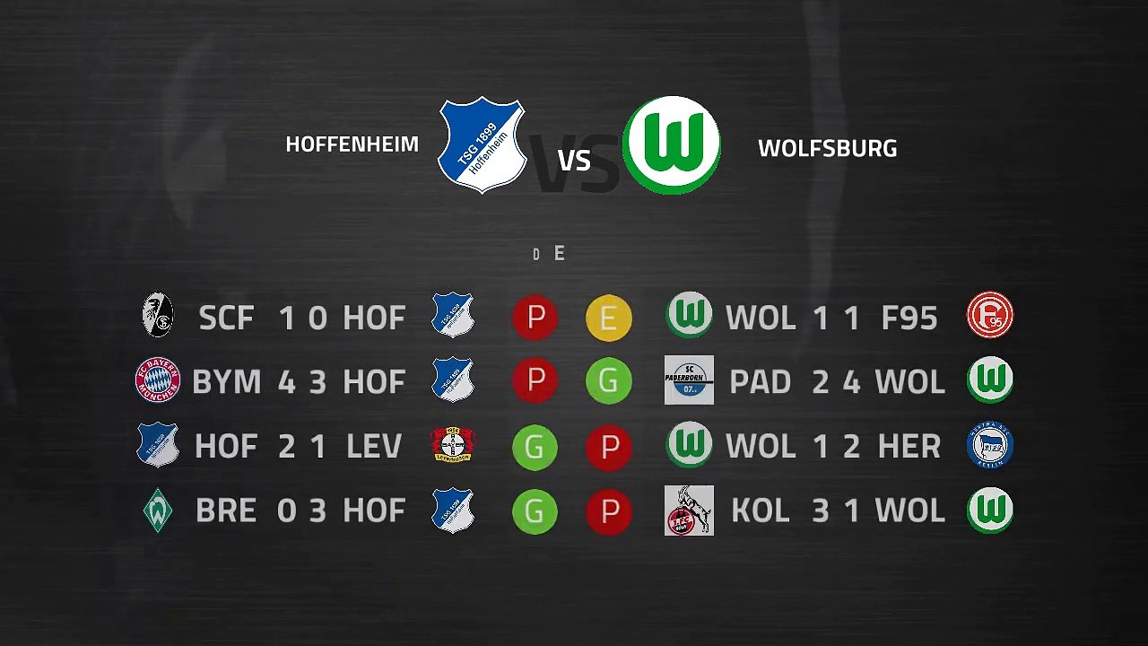 Previa partido entre Hoffenheim y Wolfsburg Jornada 22 Bundesliga
