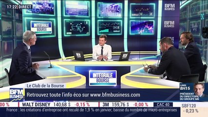 Le Club de la Bourse: une complaisance aveugle du marché face au coronavirus ? - 14/02
