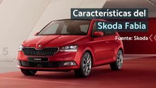 Características del Skoda Fabia