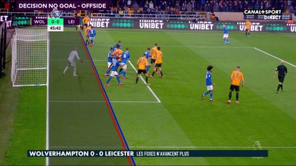 Premier League - VAR : Une énième histoire de millimètres - Late Football Club