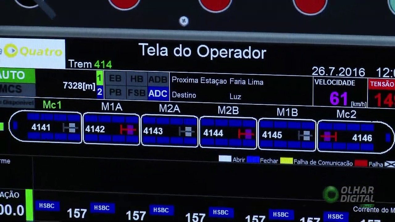 A sua cidade é inteligente?