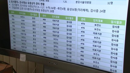환자 발생 없어...확진 28명·퇴원 7명 / YTN