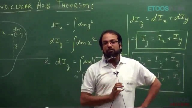 perpendicular axis theorem