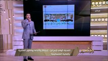 تقرير:  أردوغان وأتباعه يتاجرون بالقضية الفلسطينية