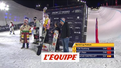 Les Globes de cristal pour Cai et James en halfpipe - Snowboard - CM