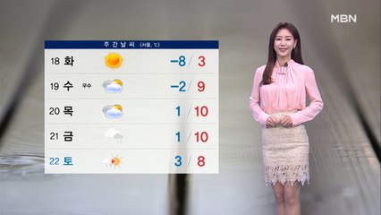 내일까지 전국 눈…오후 충청·남부 미세먼지