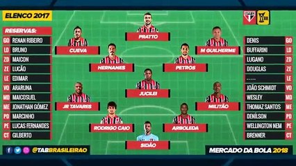 Mercado da Bola 2018 - Sao Paulo e o vai e vem do mercado