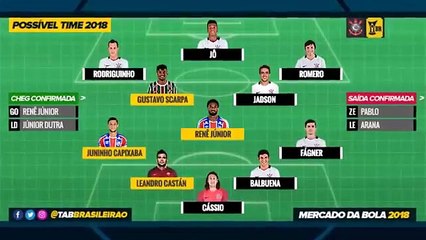 Mercado da Bola - Corinthians e o vai e vem do mercado atualizado