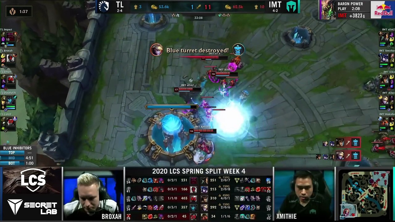 League of Legends Championship Series Highlights ALL GAMES Week 4 Day 1 Spring 2020