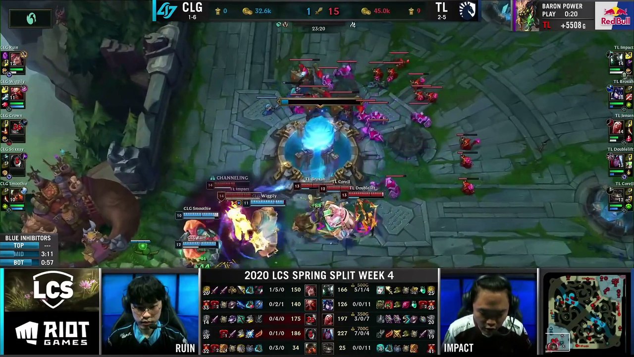 League of Legends Championship Series Highlights ALL GAMES Week 4 Day 2 Spring 2020