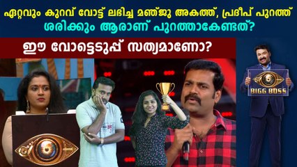 Bigg Boss Kicks  Out Pradeep Chandran | FilmiBeat Malayalam