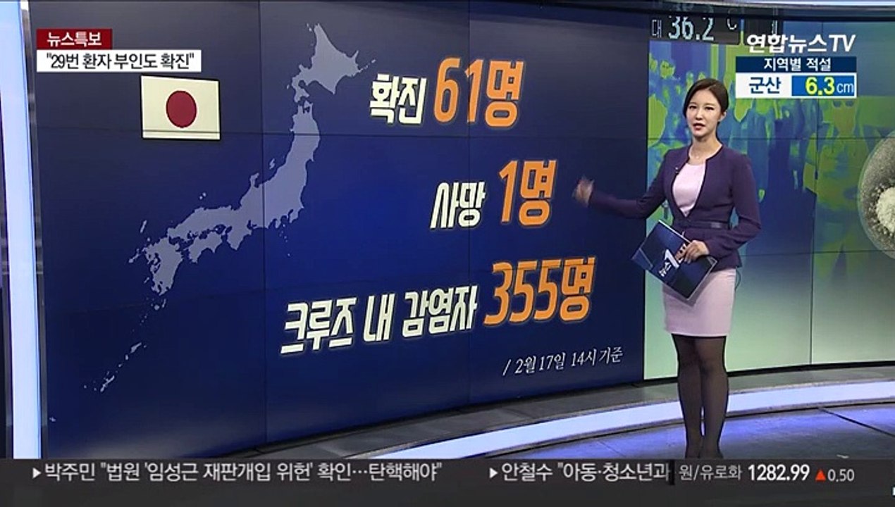 [숫자로 읽는 1번지] 숫자로 보는 코로나19
