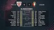 Resumen partido entre Athletic y Osasuna Jornada 24 Primera División