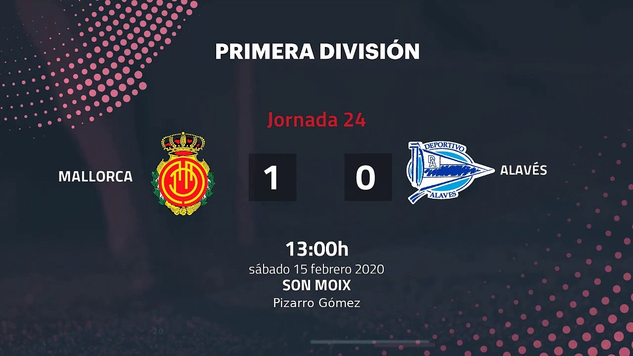 Resumen partido entre Mallorca y Alavés Jornada 24 Primera División