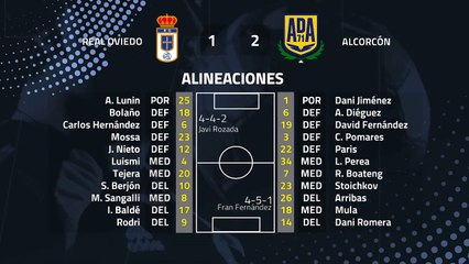 Resumen partido entre Real Oviedo y Alcorcón Jornada 28 Segunda División